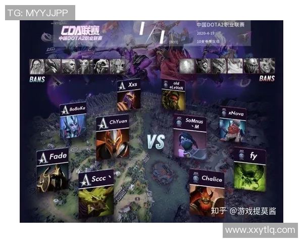 DOTA2力量排名FPX再创佳绩引发电竞圈热议与期待