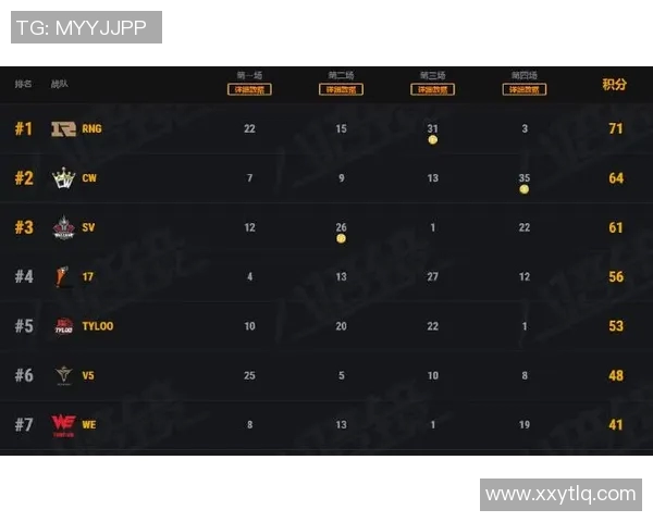 热议和平精英WE耐力变革对游戏平衡与竞技性的深远影响分析