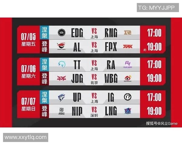 RNG在S15电竞冠军杯中的比赛经验与表现深度解析与点评