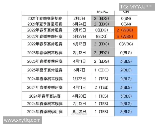 S15LOL赛事TES战队反击分析与得失总结探讨