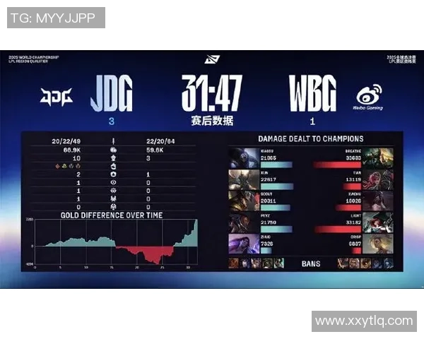 CSGO力量排名JDG再创新高展现强大实力与团队默契