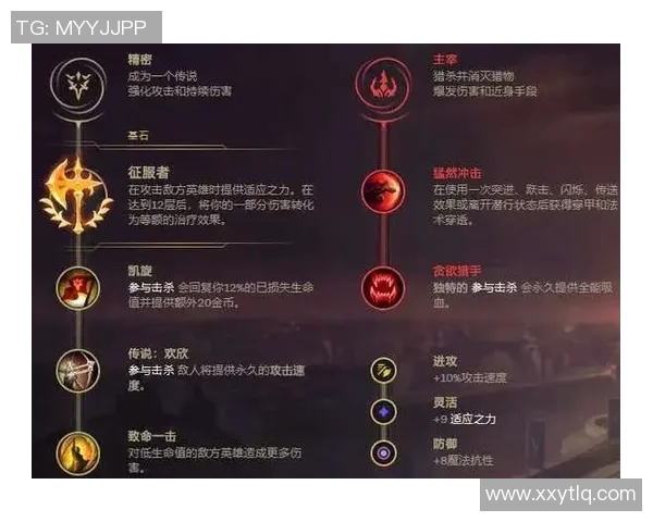 S15LOL赛季李军的英雄联盟之路与比分背后的故事探讨