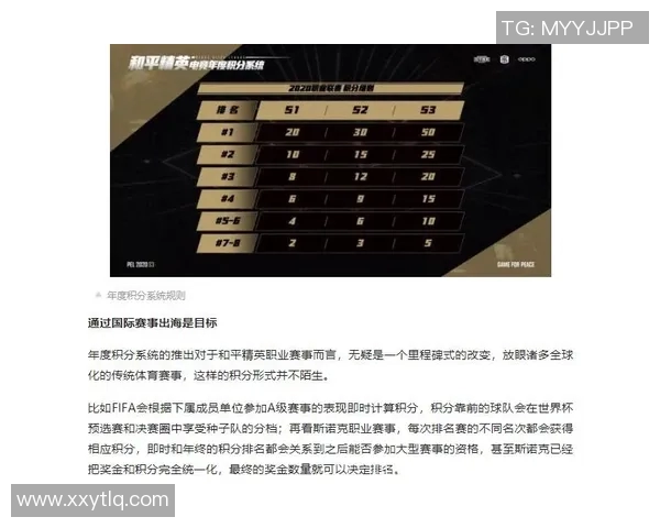 esports最新数据和平精英巨献揭秘TES战队的比赛经验与策略分享