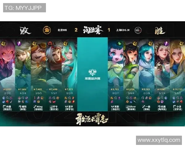 esports最新数据王者荣耀团队配合实力分析EDG战队荣登第八位引发热议