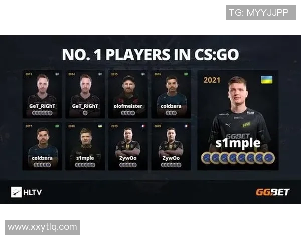 电竞新闻BLG在CSGO灵活性排行榜中荣登第10名展现强大实力与潜力 电竞新闻BLG在CSGO灵活性排行榜中荣登第10名展现强大实力与潜力